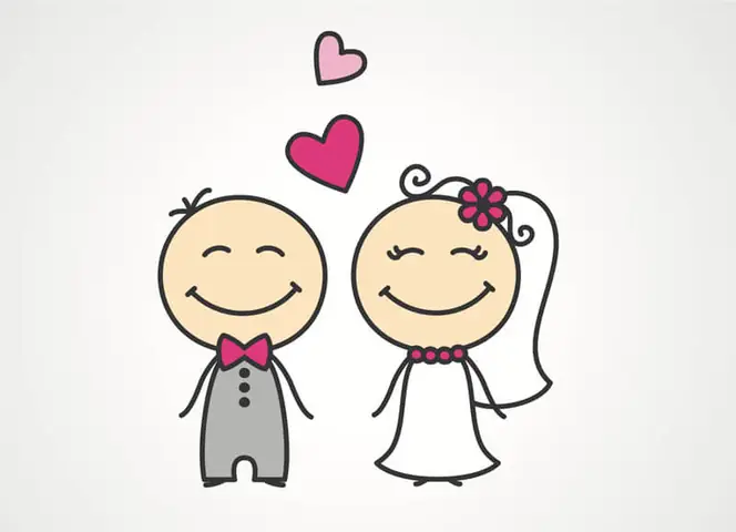 Lời Chúc Đám Cưới Ngắn