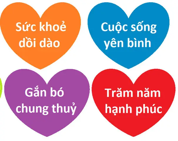 Những Lời Chúc Kèm Hình Ảnh Đẹp Và Ý Nghĩa Nhất