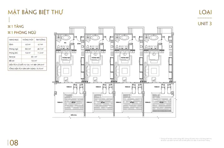 Thiết Kế Biệt Thự Tổng Thống Thiết Kế Biệt Thự 1 Tầng 1 Phòng Ngủ