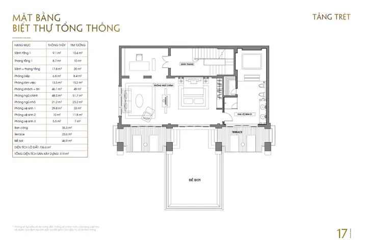 Thiết Kế Biệt Thự Tổng Thống Thiết Kế Biệt Thự 1 Tầng 1 Phòng Ngủ