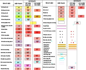 Bản Đồ Quy Hoạch Giao Thông Huyện Đại Lộc, Tỉnh Quảng Nam - Ảnh 3.
