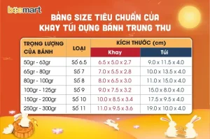 Thông Tin Chi Tiết