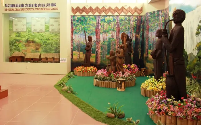 Tìm Hiểu Đời Sống Sinh Hoạt, Văn Hóa Của Cư Dân Tìm Hiểu Đời Sống Sinh Hoạt, Văn Hóa Của Cư Dân