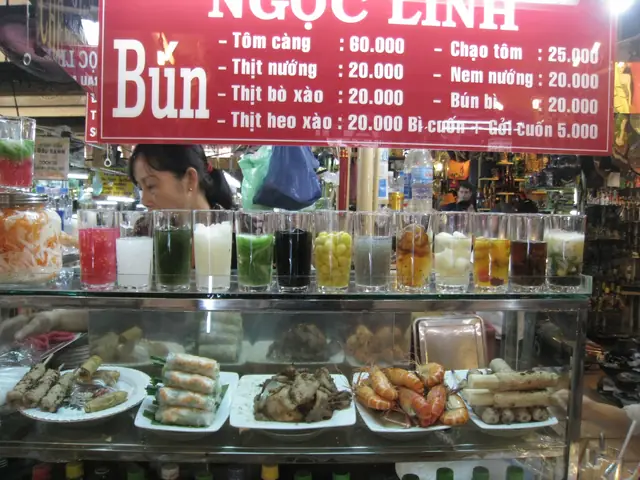 Ben Thanh Market Food Court 2025complete Vietnamese Cuisine Guide & Pricing Ben Thanh Market Food Court 2025complete Vietnamese Cuisine Guide & Pricing