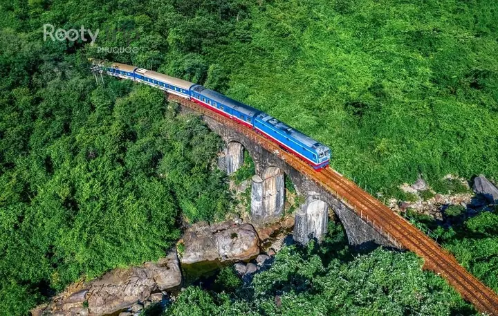 Lựa Chọn Phương Tiện Di Chuyển Lựa Chọn Phương Tiện Di Chuyển