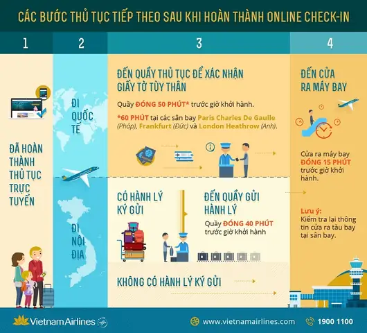 3có Những Sân Bay Nào Được Check In Online Hiện Nay? 3có Những Sân Bay Nào Được Check In Online Hiện Nay?