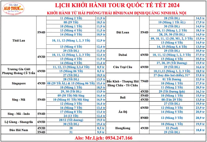 Các Tour Du Lịch Từ Hải Phòng