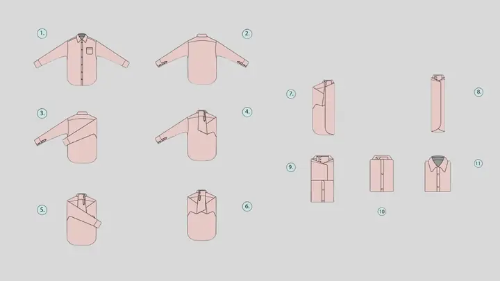 Cách Gấp Áo Sơ Mi Cách Gấp Áo Sơ Mi