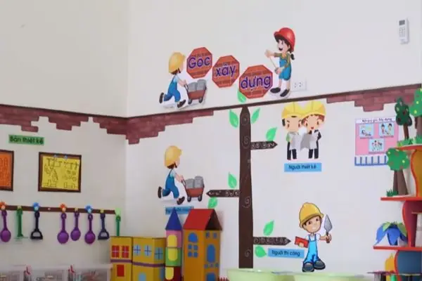Trang Trí Lớp Học Stem – Bức Tường Lớp Học