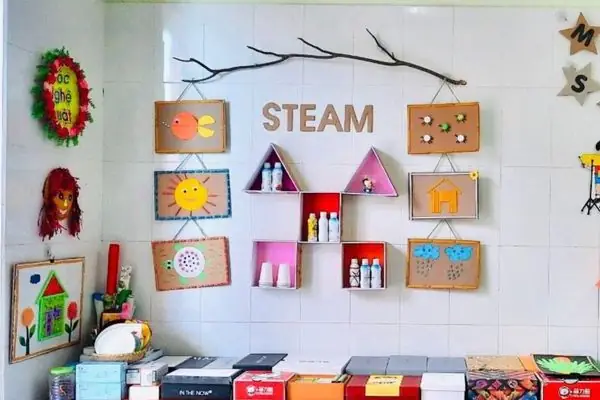 Lớp Học Stem Là Gì?