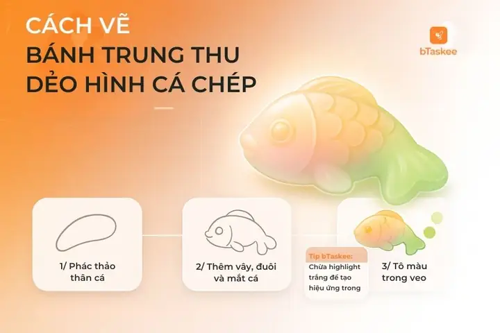 Cách Vẽ Bánh Trung Thu Dẻo Hình Cá Chép Tinh Xảo Cách Vẽ Bánh Trung Thu Dẻo Hình Cá Chép Tinh Xảo
