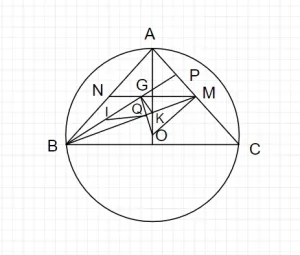 Hướng Dẫn Chi Tiết Cách Xác Định Tâm Đường Tròn Ngoại Tiếp Tam ...