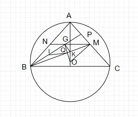 Hướng Dẫn Chi Tiết Cách Xác Định Tâm Đường Tròn Ngoại Tiếp Tam ...
