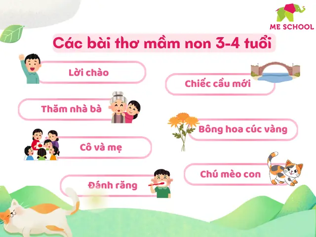 Các Bài Thơ Mầm Non 3-4 Tuổi Dễ Thuộc Các Bài Thơ Mầm Non 3-4 Tuổi Dễ Thuộc