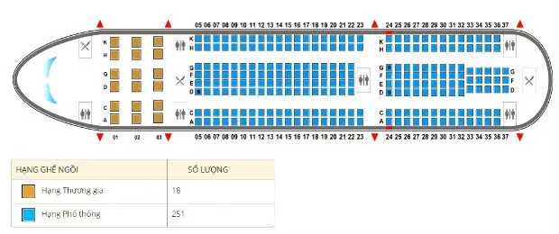 Sơ Đồ Chỗ Ngồi Trên Máy Bay Hãng Vietnam Airlines