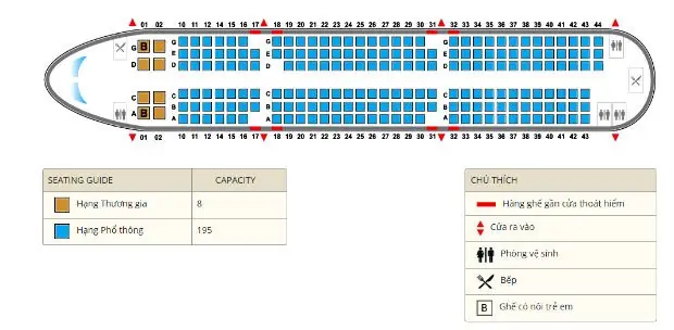 Sơ Đồ Chỗ Ngồi Trên Máy Bay Hãng Vietnam Airlines