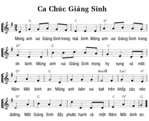 Hướng Dẫn Chơi Hợp Âm Chúc Mừng Giáng Sinh Đơn Giản Cho Người Mới Bắt Đầu