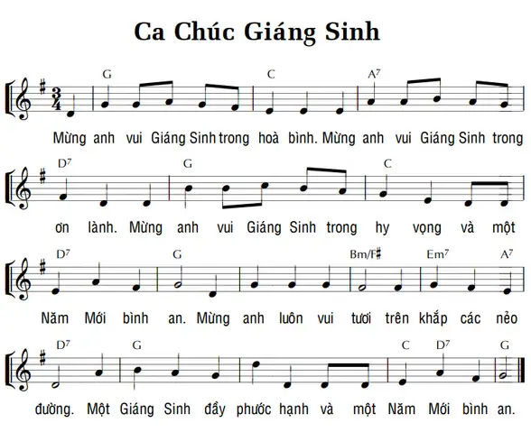 Hướng Dẫn Chơi Hợp Âm Chúc Mừng Giáng Sinh Đơn Giản Cho Người Mới Bắt Đầu
