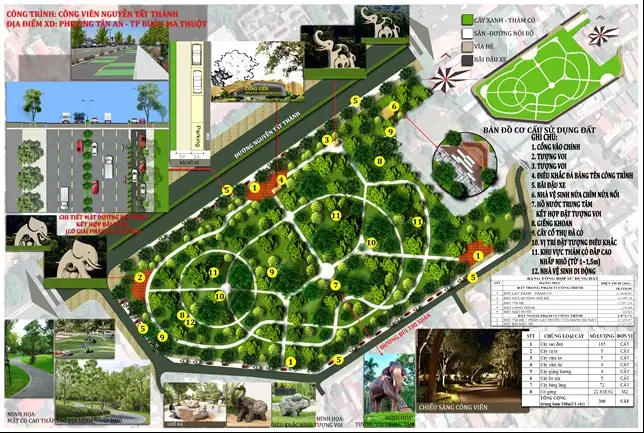 Phối Cảnh Dự Án Công Viên Nguyễn Tất Thành.