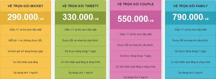 Yêu Cầu Chung Về Hộ Chiếu Và Thời Hạn