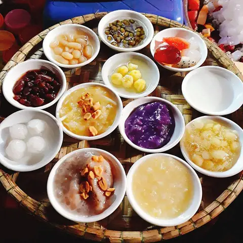 Chi Phí Ăn Uống