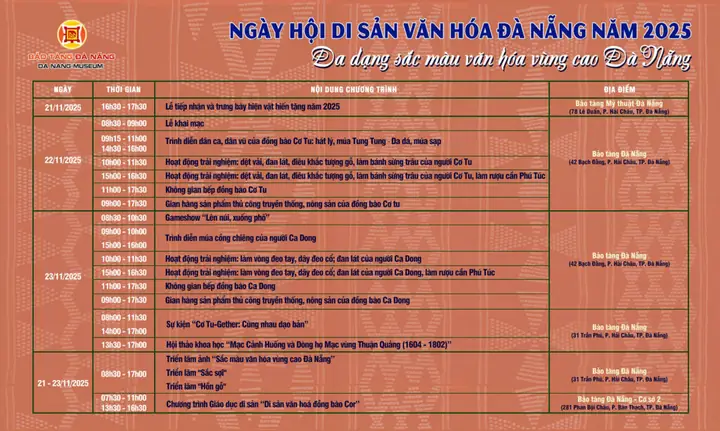 Sản Văn Hóa Đà Nẵng