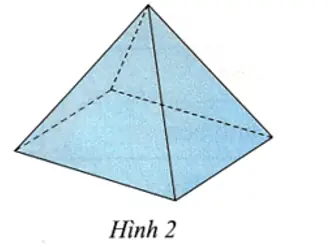 Một Mái Che Giếng Trời Có Dạng Hình Chóp Tứ Giác Đều (hình 2) Cạnh Đáy 2,5 M, Chiều Cao Của Mặt Bên (ảnh 1) Một Mái Che Giếng Trời Có Dạng Hình Chóp Tứ Giác Đều (hình 2) Cạnh Đáy 2,5 M, Chiều Cao Của Mặt Bên (ảnh 1)