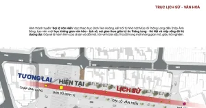 Hà Nội: Đường Đinh Tiên Hoàng Sẽ Được Thiết Kế Trở Thành Đại Lộ ...