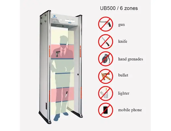 Hướng Dẫn Chi Tiết Cách Dò Vé Máy Bay Giá Rẻ Hiệu Quả Nhất