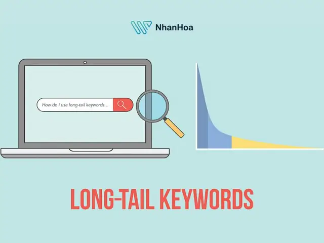 Allintitle Keyword Research: Tối Ưu Hóa Từ Khóa Dài (long-tail Keywords) Allintitle Keyword Research: Tối Ưu Hóa Từ Khóa Dài (long-tail Keywords)