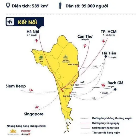 Tại Sao Nên Chọn Đầu Tư Cho Phú Quốc Tại Sao Nên Chọn Đầu Tư Cho Phú Quốc