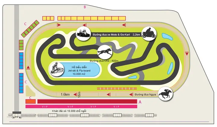 Đặc Điểm Của Đường Đua Xe Go Kart Đại Nam Đặc Điểm Của Đường Đua Xe Go Kart Đại Nam