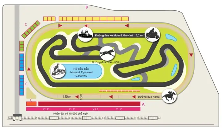Đặc Điểm Của Đường Đua Xe Go Kart Đại Nam