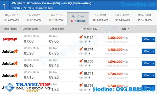 Giá Vé Máy Bay Hiện Tại