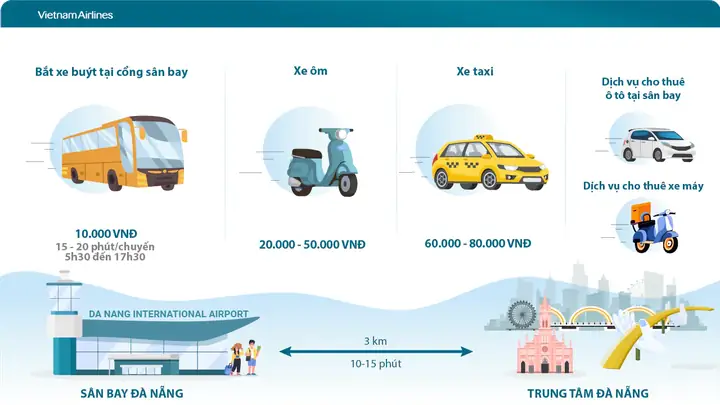 Chuyển Đến Sân Bay Đà Nẵng