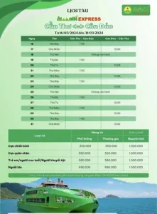 Giá Vé Tàu Cao Tốc Cần Thơ Phú Quốc