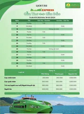 Giá Vé Tàu Cao Tốc Cần Thơ Phú Quốc
