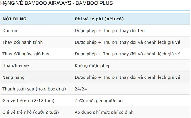 Giá Vé Trẻ Em Hãng Bamboo Airways: Bảng Giá, Quy Định Và Mẹo Tiết Kiệm Chi Phí