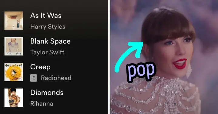 Pick Songs A-z Guess Favorite Music Genre Quiz Pick Songs A-z Guess Favorite Music Genre Quiz