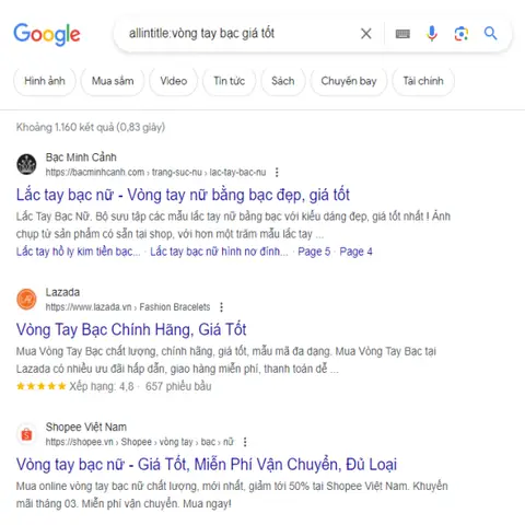 Toán Từ “”