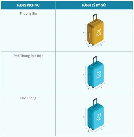 Hành Lý Ký Gửi Bao Nhiêu Kiện