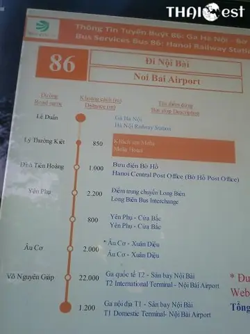 Hanoi Bus 86 Route Map Hanoi Bus 86 Route Map