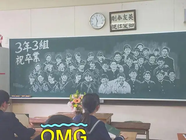 Hình Ảnh Cho Vẽ Học Sinh Tặng Hoa Cho Cô Giáo Anime: