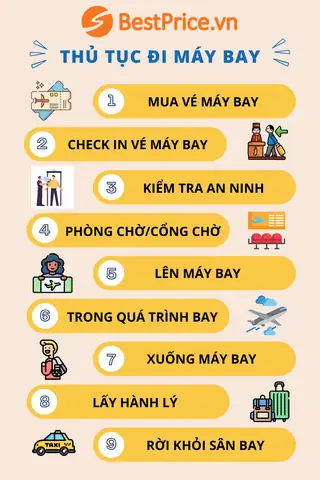 Hướng Dẫn Thủ Tục Đi Máy Bay Nội Địa Lần Đầu