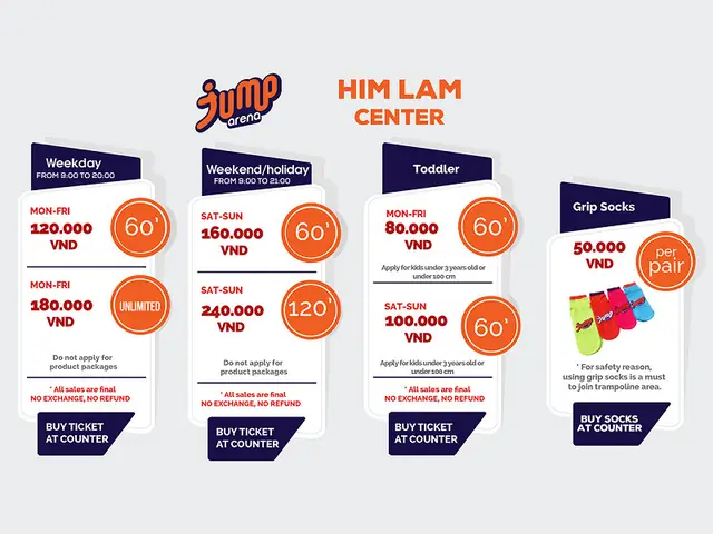 Jump Arena Him Lam Quận 7
