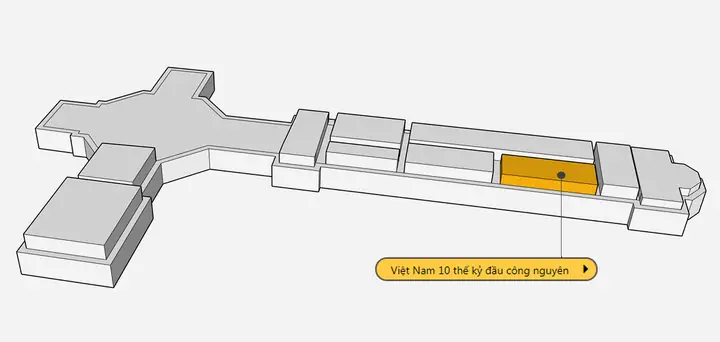 Lịch Sử Việt Nam Từ Thế Kỉ 10 Đến 19 Lịch Sử Việt Nam Từ Thế Kỉ 10 Đến 19