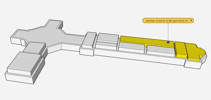 Lịch Sử Việt Nam Từ Thế Kỉ 10 Đến 19 Lịch Sử Việt Nam Từ Thế Kỉ 10 Đến 19