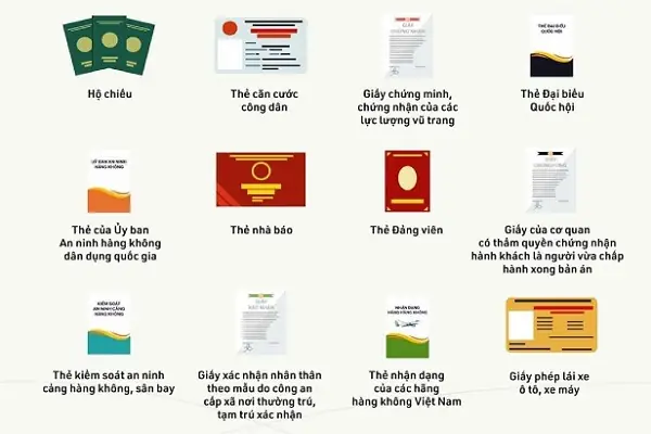 Thủ Tục Trước Khi Bay Cần Những Giấy Tờ Quan Trọng Nào?