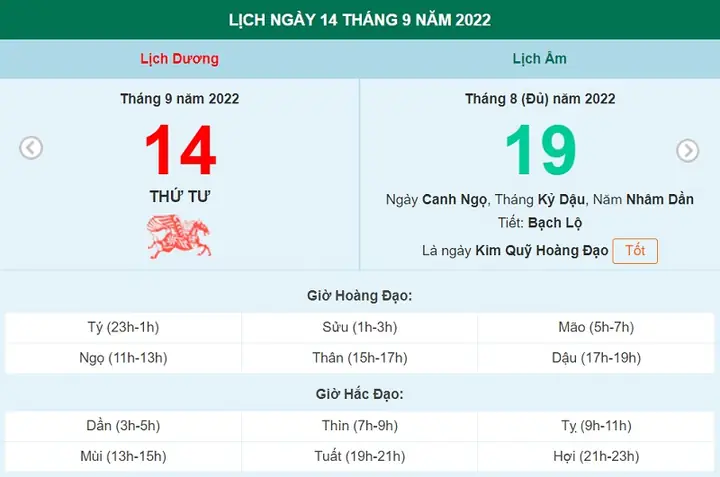 Ngày 14 Tháng 9 Là Ngày Gì? Ý Nghĩa, Phong Tục Và Lịch Nghỉ