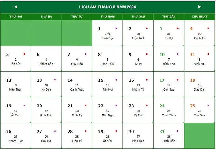 Ngày 20 8 Là Ngày Gì? Ngày 20 Tháng 8 Là Thứ Mấy? 20/8 Là Sinh Nhật Ai? Sự Kiện Đặc Biệt Ngày 20 Tháng 8 Là Gì?